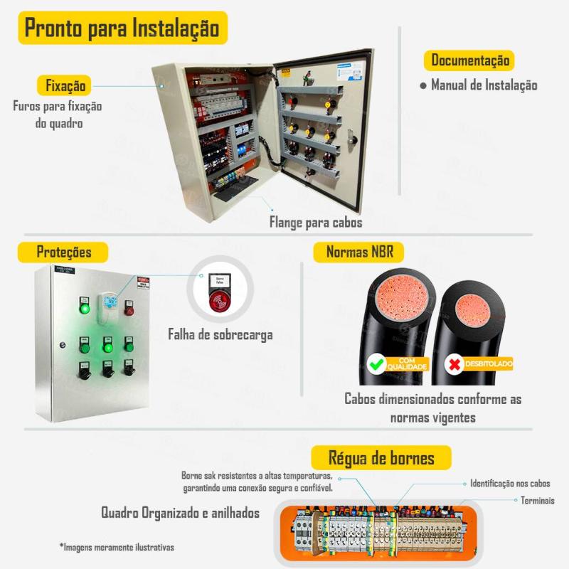 Quadro de comando Piscina P/ Tholz SmartPool | 3 bombas