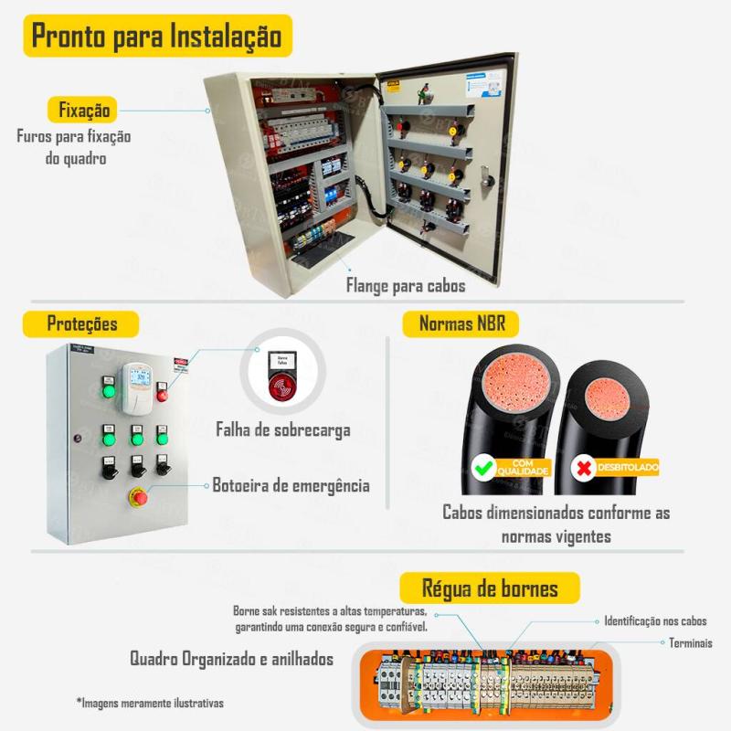 Quadro de comando Piscina C/ Tholz SmartPool 1°G | 3 bombas