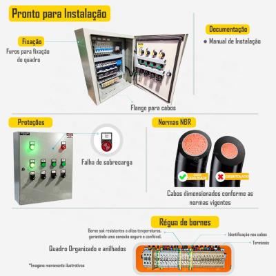 Quadro de Comando Automatizado para Piscina Wi-Fi | 4 Bombas