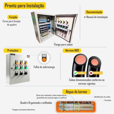 Quadro de Comando Automatizado para Piscina Wi-Fi | 3 Bombas