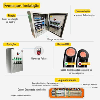 Quadro de Comando Automatizado para Piscina Wi-Fi | 4 Bombas