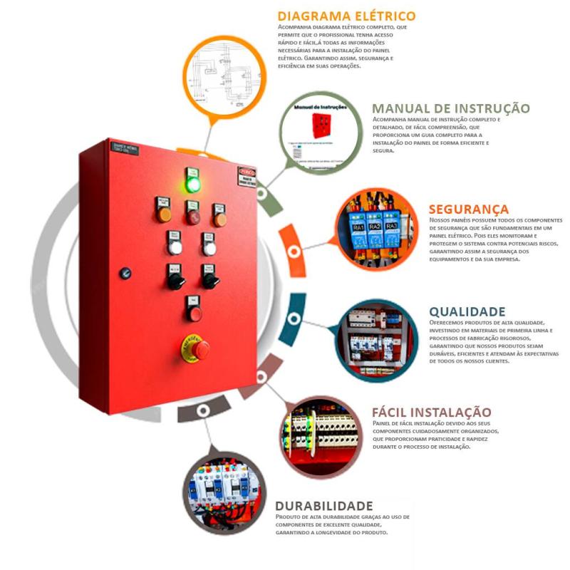 Quadro De Comando De Incêndio 2 Bombas 7,5cv + 1cv C/ Alarme