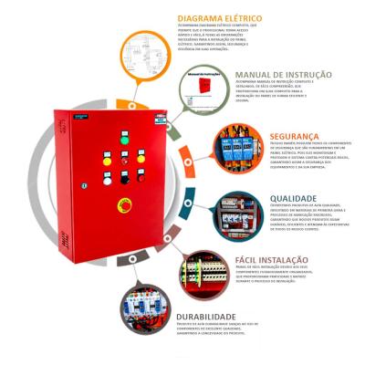 Quadro De Comando De Incêndio 5cv Trifásico C/alarme