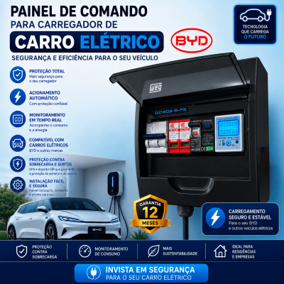 Quadro de Proteção para Wallbox