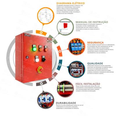 Quadro De Comando De Incêndio 5cv Trifásico C/alarme
