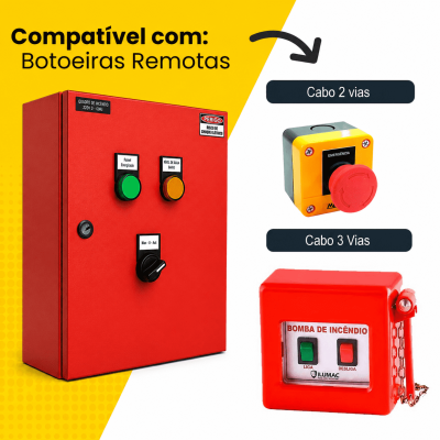 Painel Bomba Incêndio 5cv Trifásico C/alarme