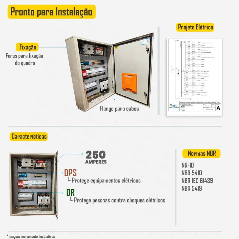 QDG - Painel elétrico de distribuição -Linha WEG | 250A