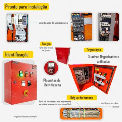 Quadro De Comando De Incêndio 5cv Trifásico C/alarme