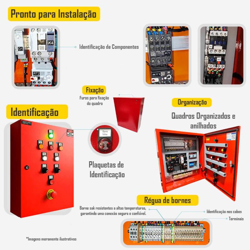 Quadro De Comando De Incêndio 2 Bombas 7,5cv + 1cv C/ Alarme