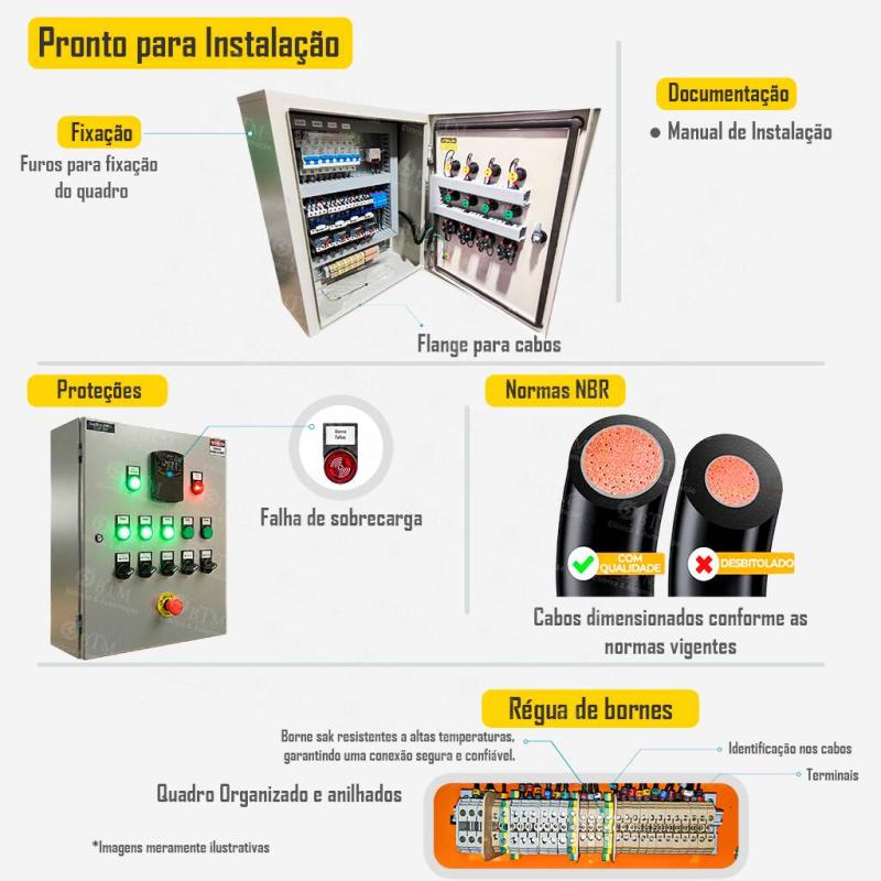 Quadro de comando Piscina P/ Tholz SmartPool 2ª Geração | 5 bombas