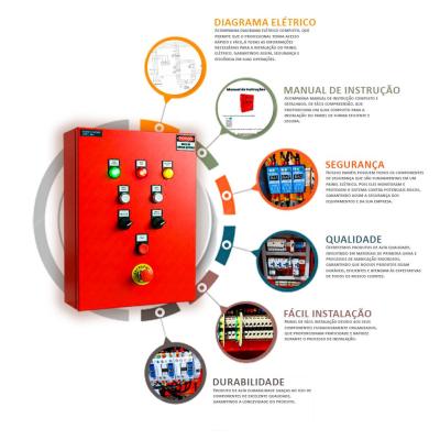 Quadro De Comando De Incêndio 2 Bombas 5cv + 2cv C/ Alarme
