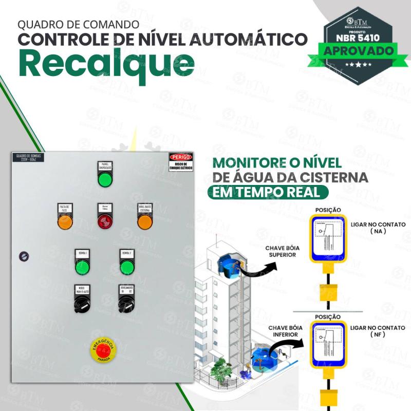 Sistema de Recalque + Revezamento - Recalque | 2 Bombas
