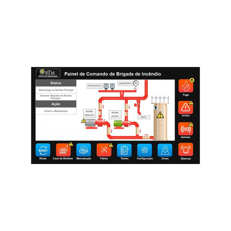 Sistema de Combate á Incêndio CCM-IHM