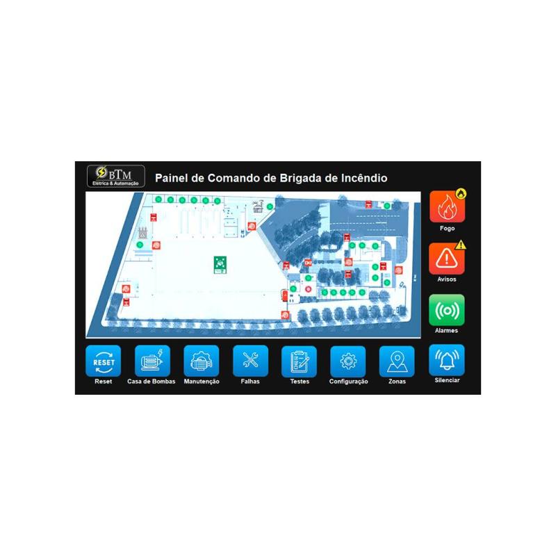 Sistema de Combate á Incêndio CCM-IHM